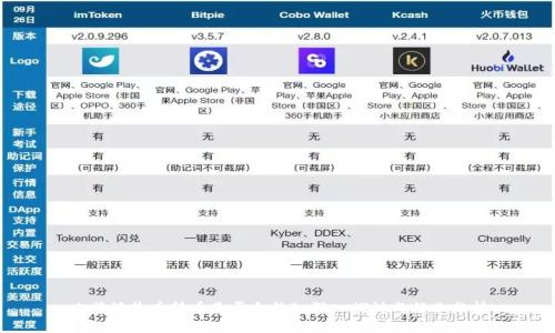 比特派收币转币是否合法? 深入探讨与行业分析